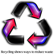 {Recycling shows ways to reduce waste}